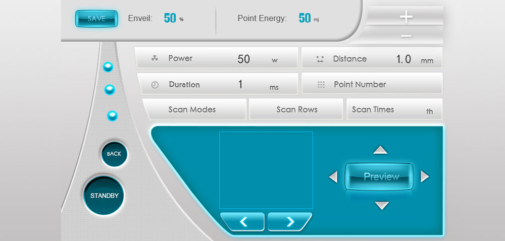 How does CO2 fractional laser work on problem skin?