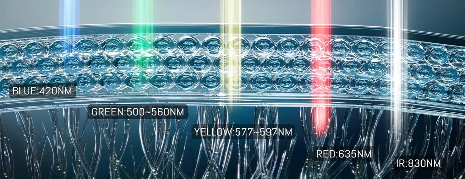 Product Page - Advantages -2